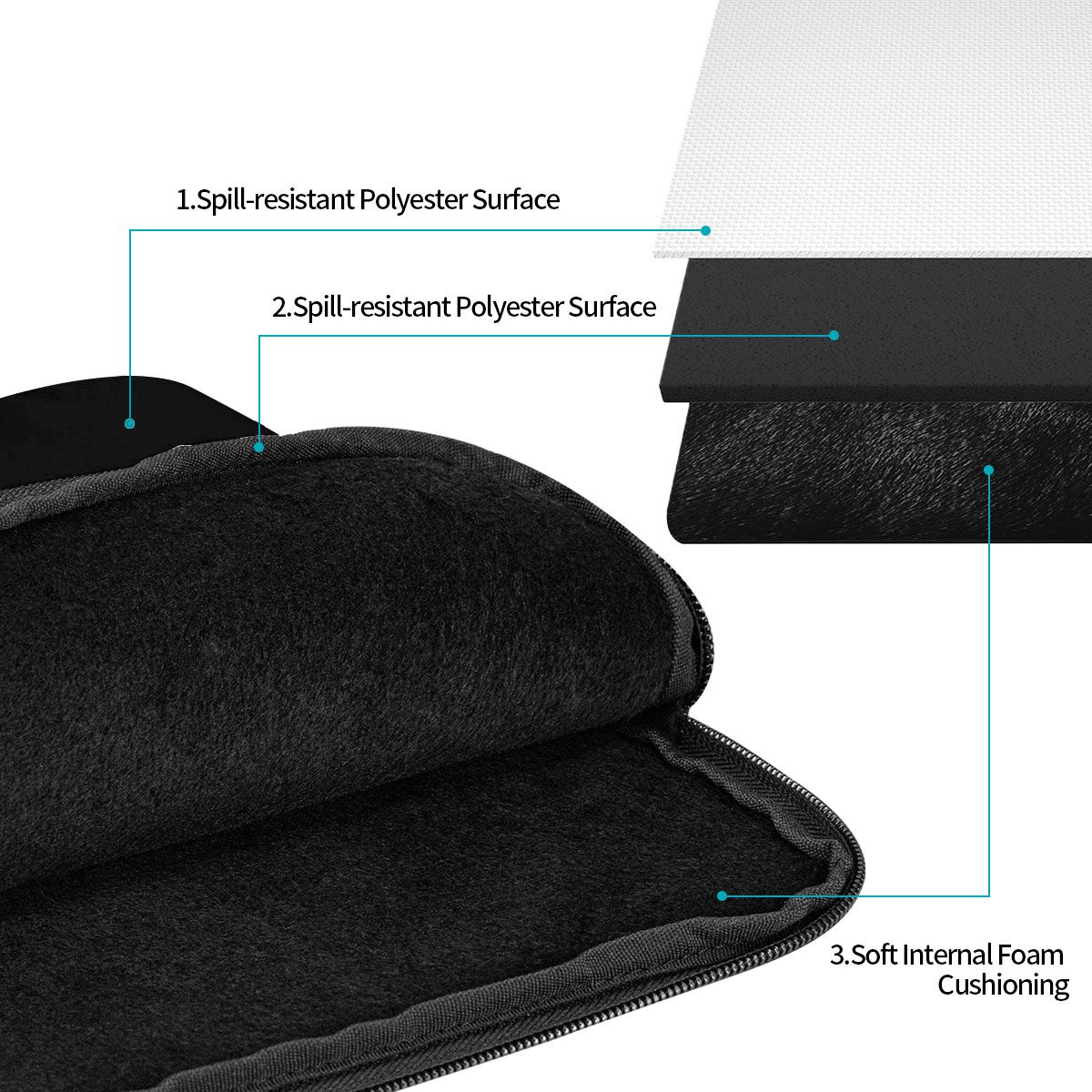 Darbeye Dayanıklı Kılıf 10 12  - Laptop Sleeve incelemesi ve fiyatı